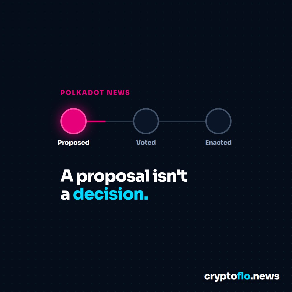 A three-step timeline reading Proposed, Voted and Enacted with only the first step lit in pink, above the words A proposal isn't a decision.