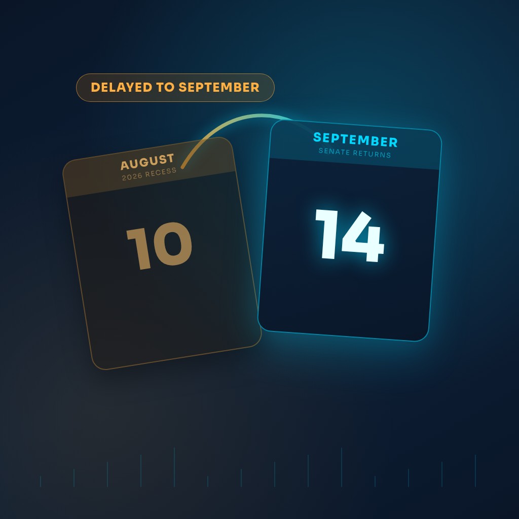 Two calendar cards, one for August 10 fading out and one for September 14 glowing cyan, showing the CLARITY Act vote pushed to September