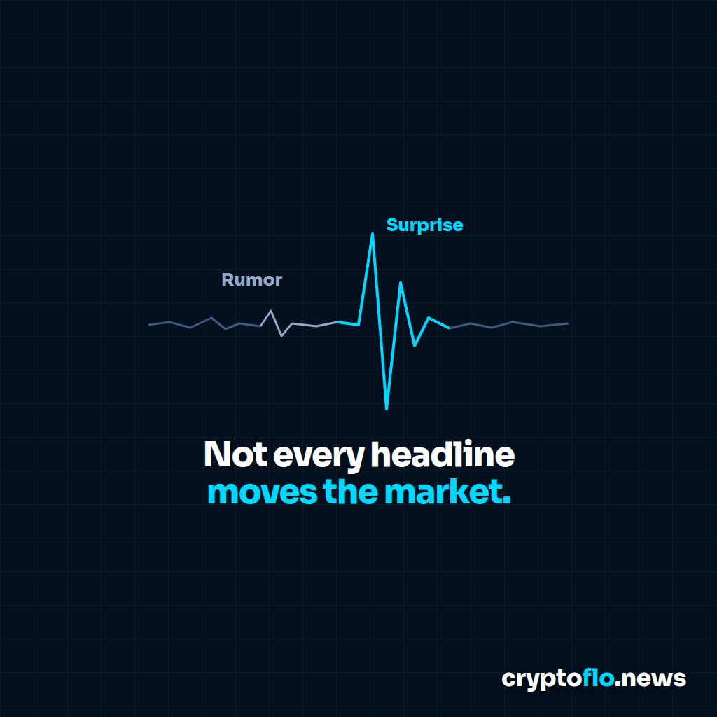 A seismograph-style line on a dark grid with a small blip labelled Rumor and a large spike labelled Surprise, above the words Not every headline moves the market.